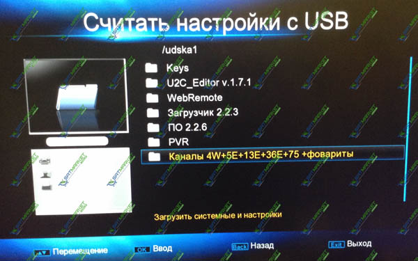 U2C S+ Maxi RCA